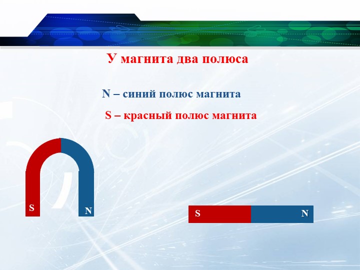 Презентация на тему "Свойства магнита".