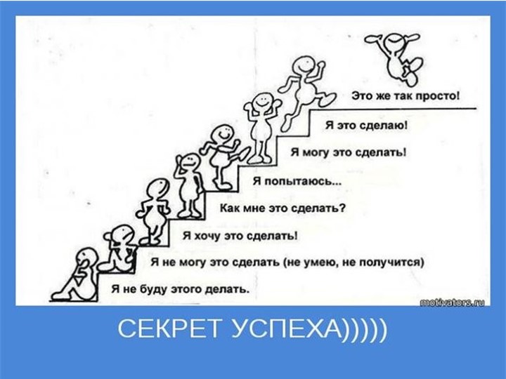 Внутренний мир дошкольника - коррекция педагогического взгляда. (Презентация)