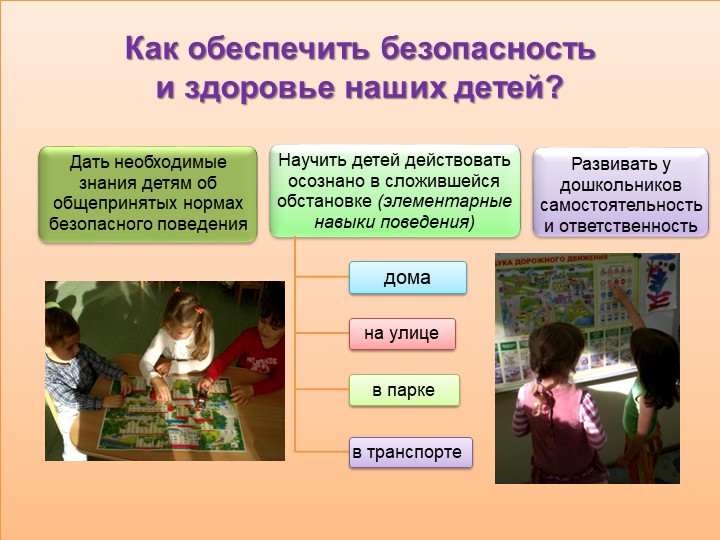 Презентация на тему "Использование информационно-коммуникативных технологий в педагогическом процессе ДОУ"..