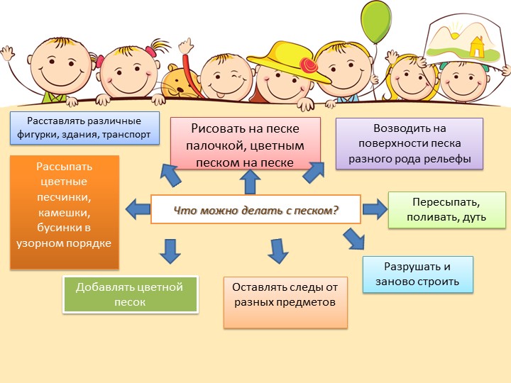 Презентация для воспитателей "Мастер класс для воспитателей ДОУ"