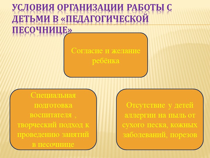 Презентация для ДОУ "Песочная терапия в ДОУ"