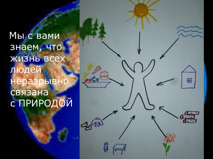 Экологическая викторина "Берегите нашу планету"