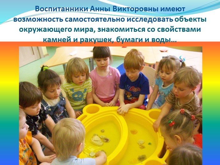 Презентация группы под названием ДЮЙМОВОЧКА