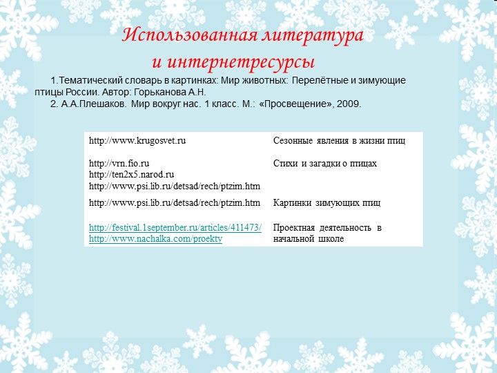 Презентация .Проект на тему :"Птицы зимой"