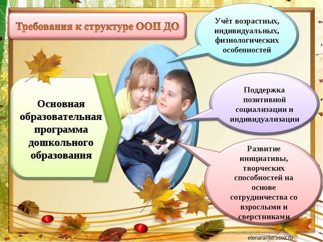 Стратегия развития ДОУ в современных условиях
