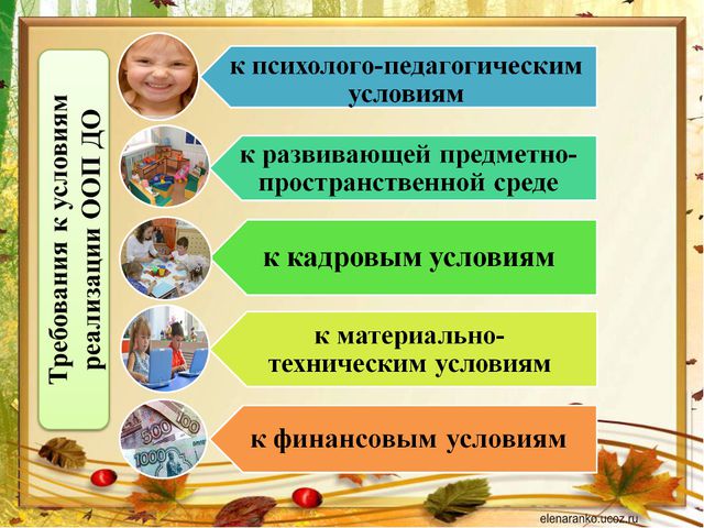 Стратегия развития ДОУ в современных условиях