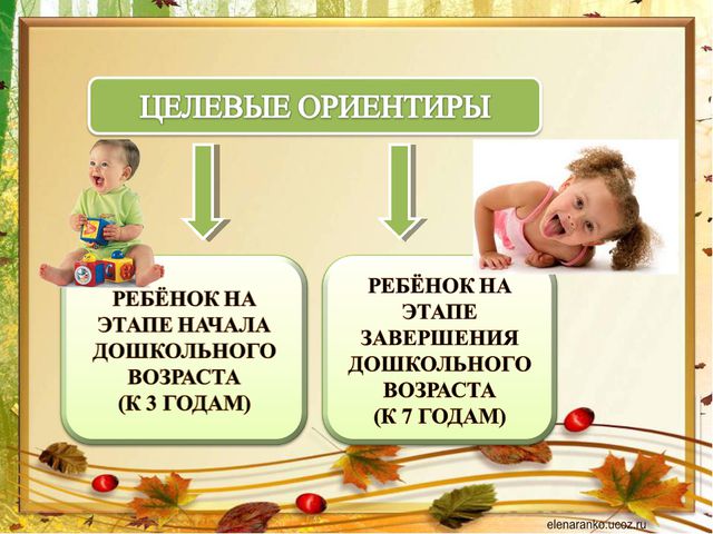 Стратегия развития ДОУ в современных условиях