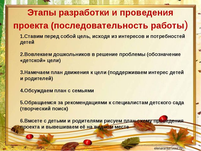 Стратегия развития ДОУ в современных условиях