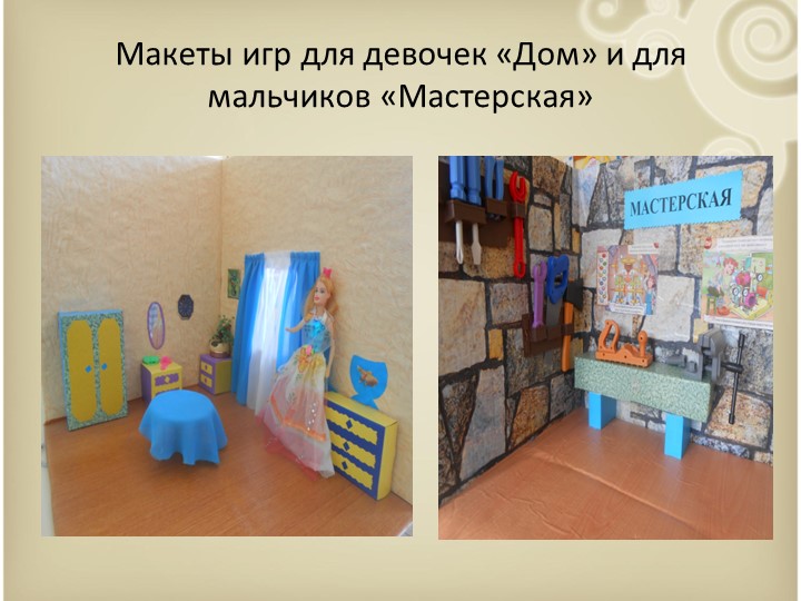 Организация развивающей предметно-пространственной среды дошкольников в соответствии с требованиями ФГОС ДО