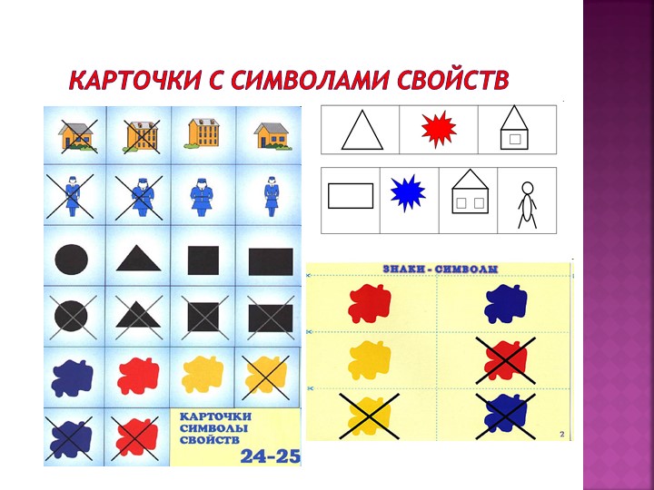 Схемы по блокам дьенеша в подготовительной группе