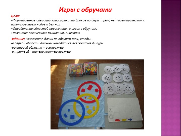 Презентация«Использование блоков Дьенеша для развития логико – математических представлений у детей дошкольного возраста»