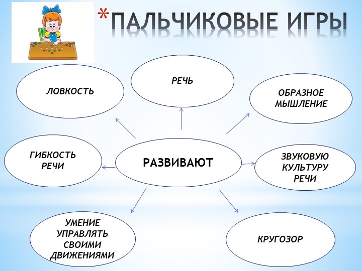Презентация "Мир на кончиках пальцев"