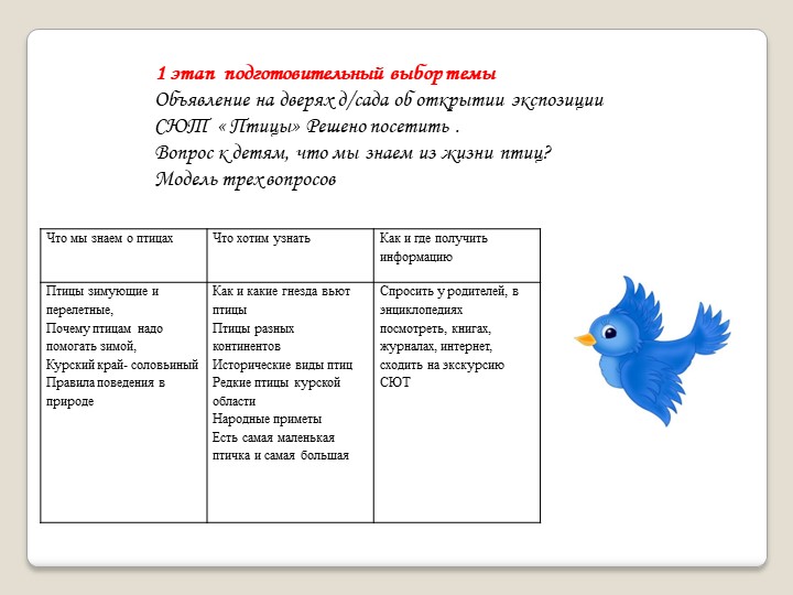 Презентация " Из жизни пернатых