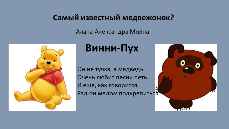 Известный медвежонок. Презентация про Алана Милна и Винни пух. Винни-пух. Лучший мишка в мире. Кто написал Винни пуха Автор. Книги Алана Александра Милна о Винни Пухе на английском.