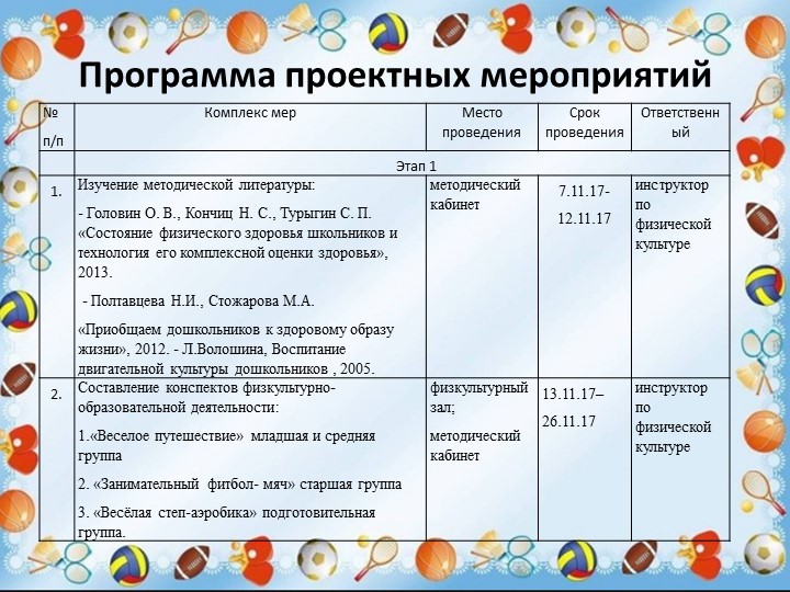 Презентация "Физкультурно-оздоровительная работа ДОО в аспекте инновационных технологий"