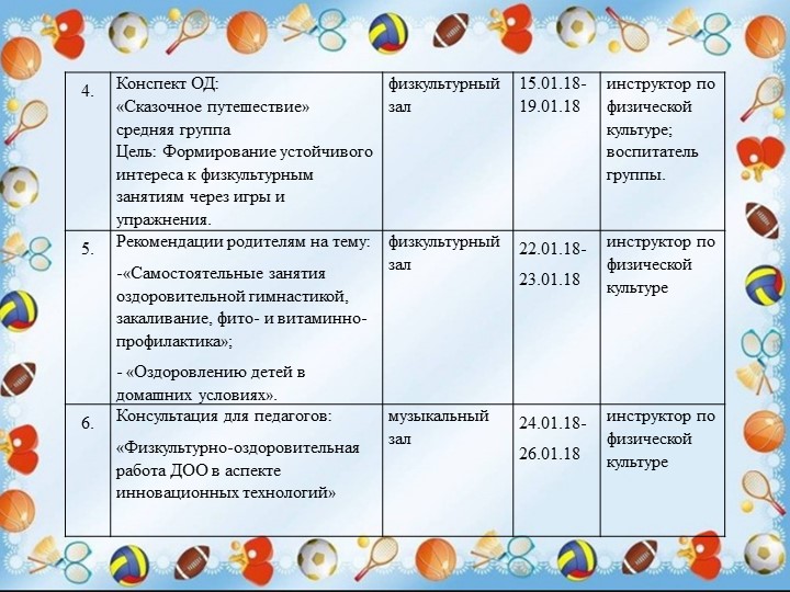 Презентация "Физкультурно-оздоровительная работа ДОО в аспекте инновационных технологий"