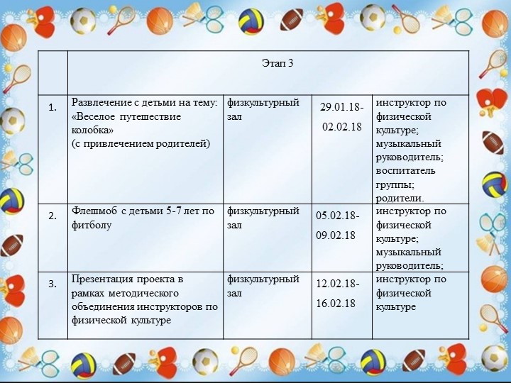 Презентация "Физкультурно-оздоровительная работа ДОО в аспекте инновационных технологий"