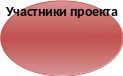 Shape4