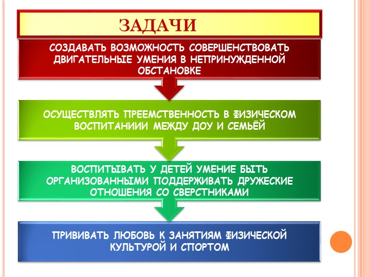 Велопробег в детском саду 38 г. Владикавказ