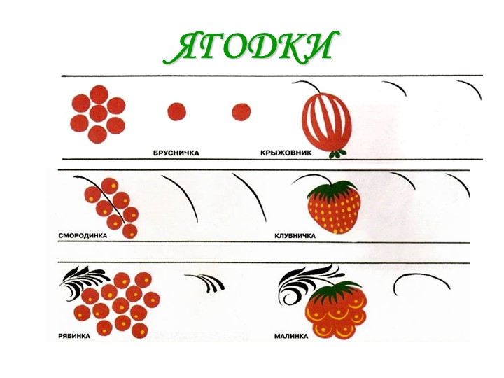 Презентаөия к открытому занятию