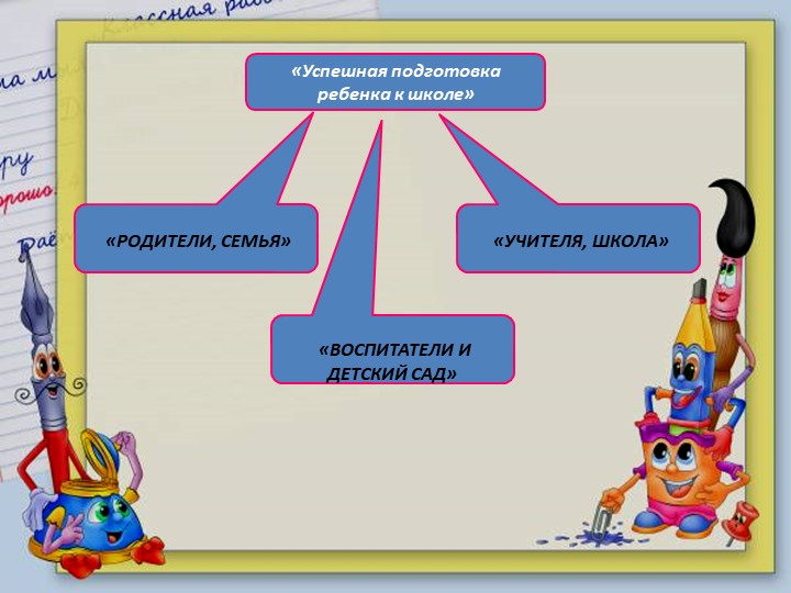 Презентация "Один год до школы"