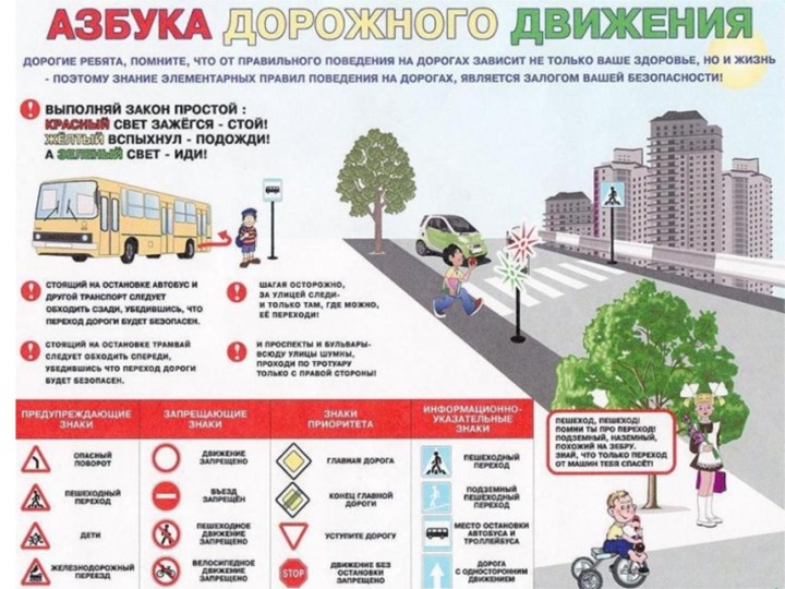 Презентация "Правила Дорожного Движения"