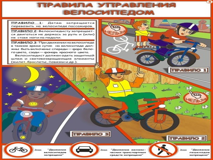 Презентация "Правила Дорожного Движения"