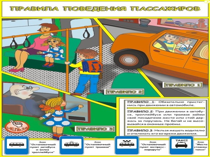Презентация "Правила Дорожного Движения"
