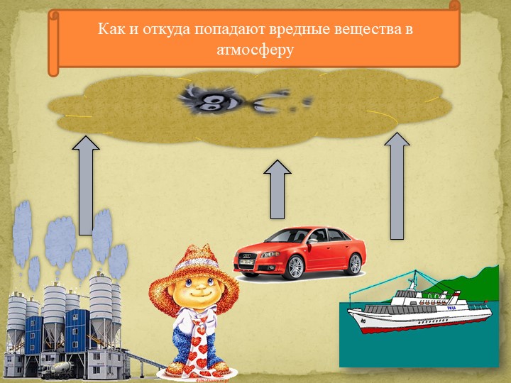 Презентация "Откуда в снежинках грязь"