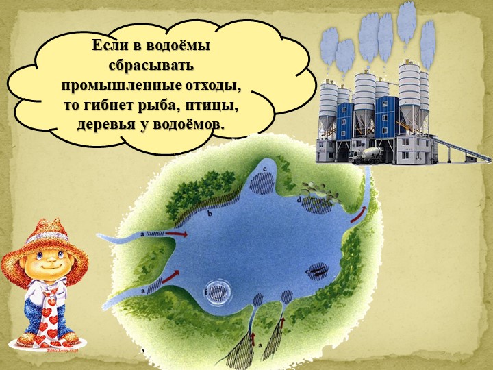 Презентация "Откуда в снежинках грязь"