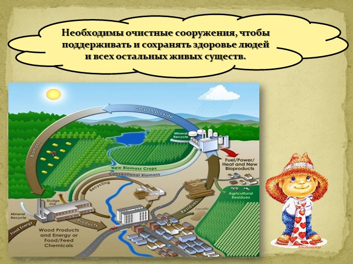 Презентация "Откуда в снежинках грязь"