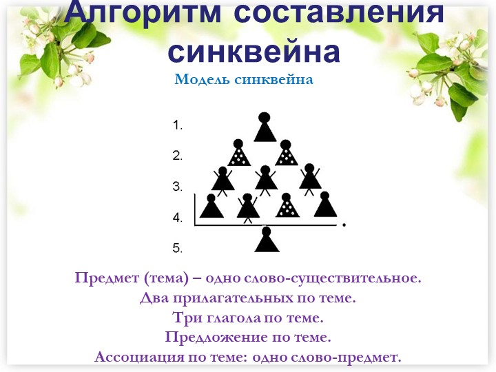 Картинки для синквейна для дошкольников