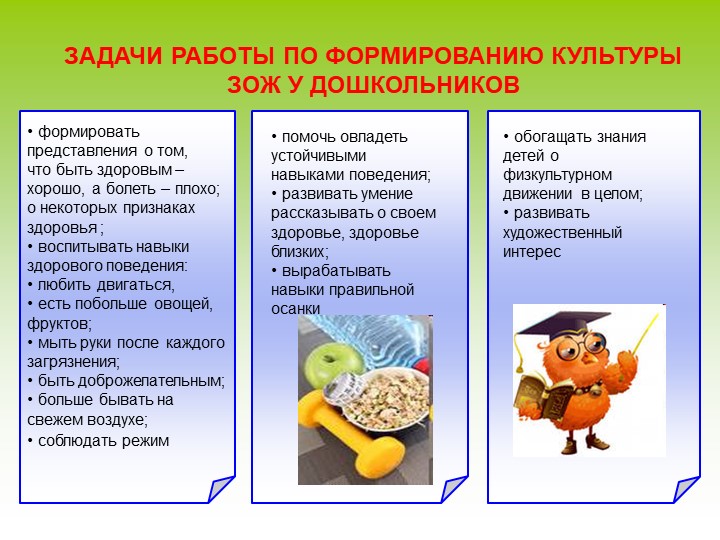 Презентация для родительского собрания
