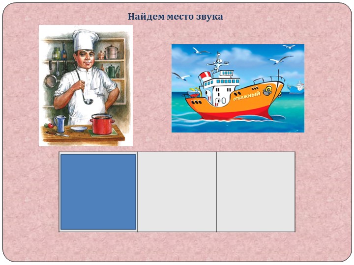 Презентация НОД по звуковой культуре речи