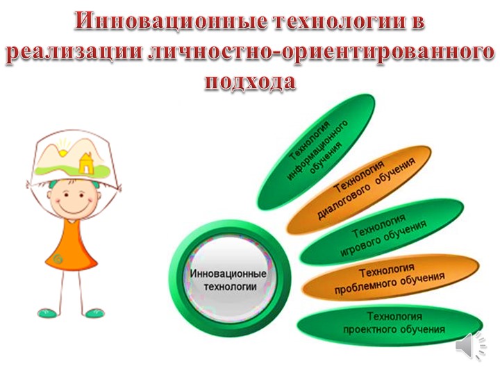 Презентация. Инновационные технологии в дошкольном учреждении.