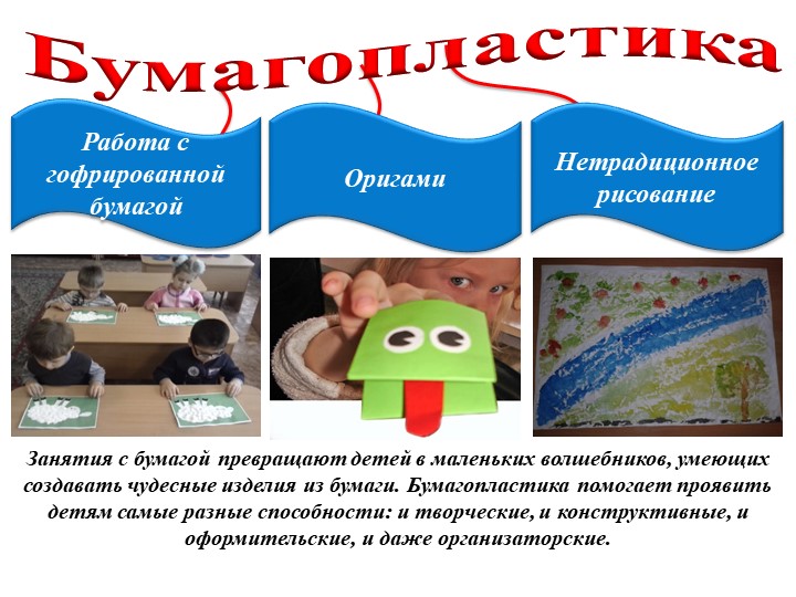 Презентация. Инновационные технологии в дошкольном учреждении.