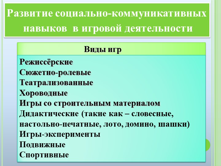 Презентация "Развитие социально - коммуникативных навыков у детей старшего дошкольного возраста