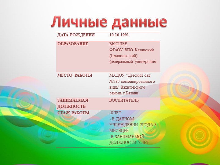 Презентация - портфолио воспитателя