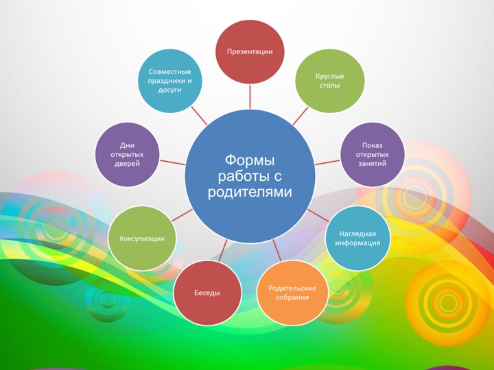 Презентация - портфолио воспитателя