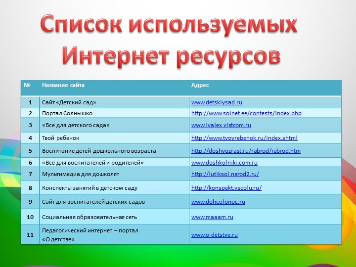 Презентация - портфолио воспитателя