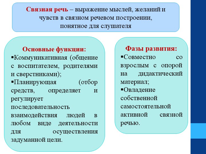 Презентация " Развитие связной речи детей дошкольного возраста через восприятие художественной литературы"