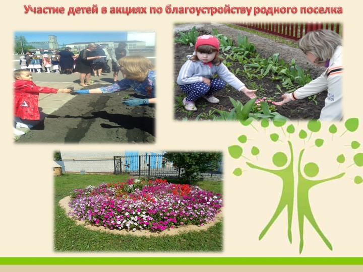 Презентация проекта " Эколята-дошколята" в МКДОУ