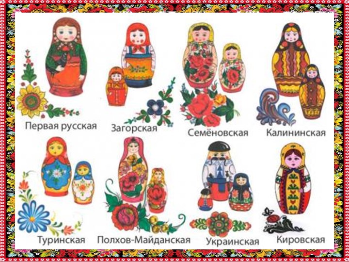 Презентация по познавательному развитию на тему "Как появилась матрешка"