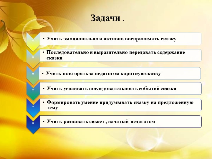 Презентация Развитие связанной речи по средством сказки