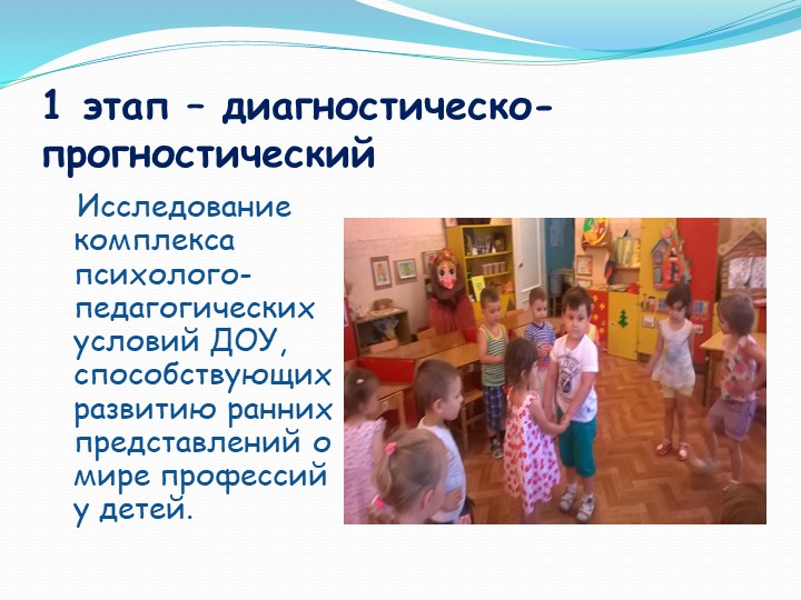 Проект "Все профессии важны , все профессии нужны"