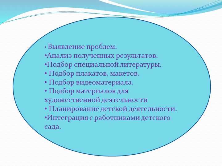 Проект "Все профессии важны , все профессии нужны"
