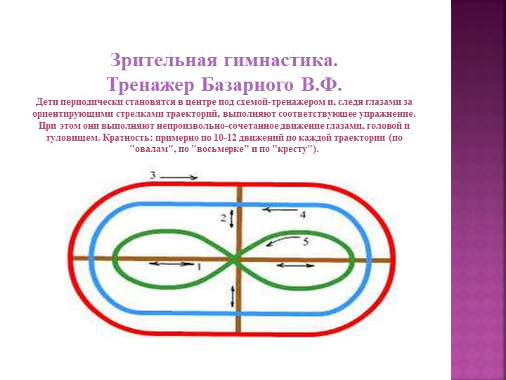 Презентация на тему "Методики развития зрительного восприятия".