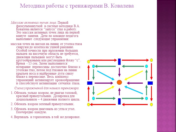 Презентация на тему "Методики развития зрительного восприятия".
