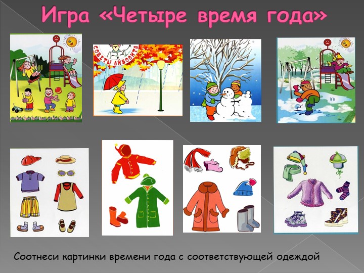 Презентация по развитию речи на тему "Одежда"
