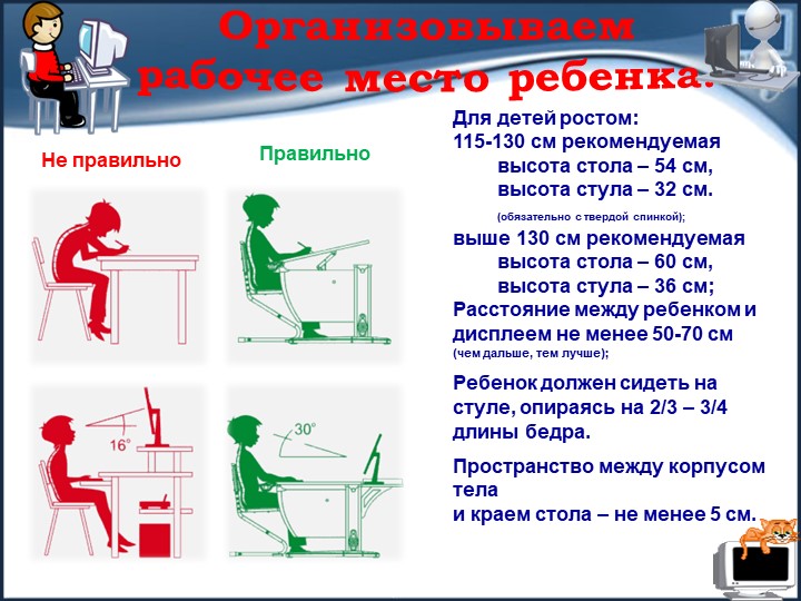 Презентация на тему: "Компьютер в жизни дошкольников"